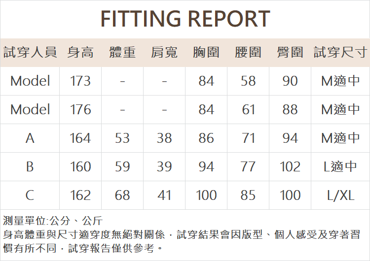 JOAN彈性拼接抽皺五分袖上衣