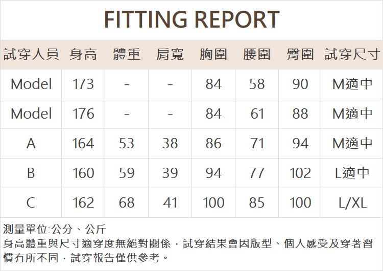 JOAN兩件式機能風短外套洋裝組