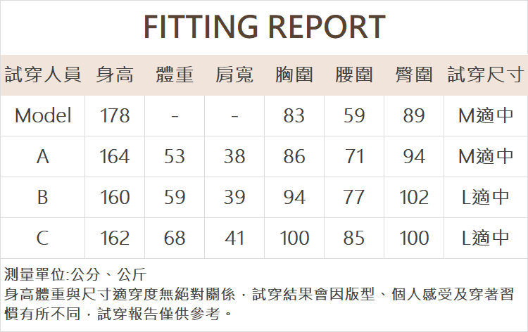 DE NOVO兩件式學院風針織上衣